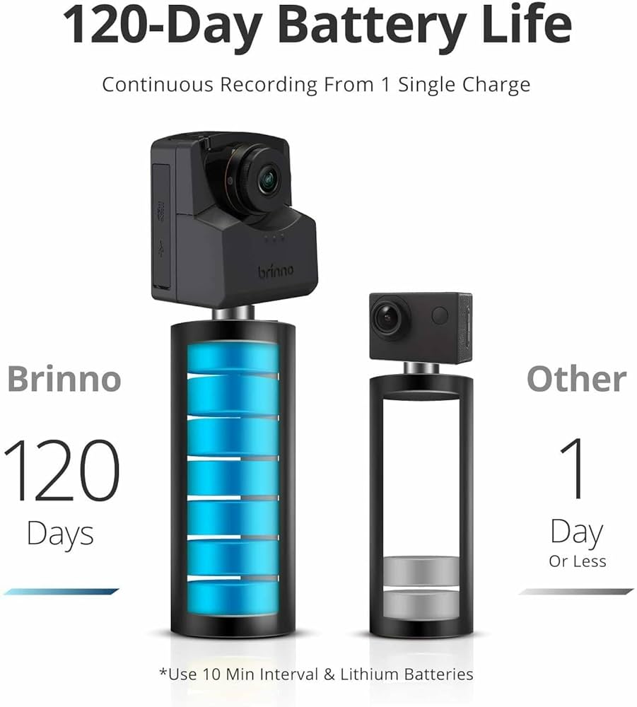 brinno TLC2020長時間タイムラプスカメラ TLC2020 長期タイムラプスカメラ - Brinno